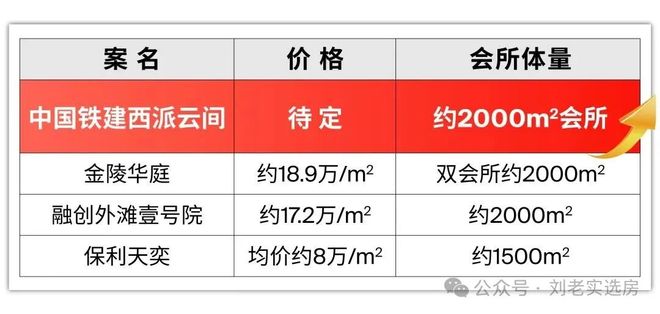 网站_西派云间售楼处欢迎你 【】pg电子中铁建西派云间@开发商(图20) 网站_西派云间售楼处欢迎你 【】pg电子中铁建西派云间@开发商(图20)