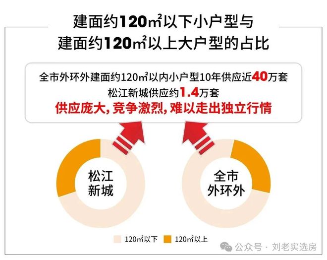 网站_西派云间售楼处欢迎你 【】pg电子中铁建西派云间@开发商(图21) 网站_西派云间售楼处欢迎你 【】pg电子中铁建西派云间@开发商(图21)