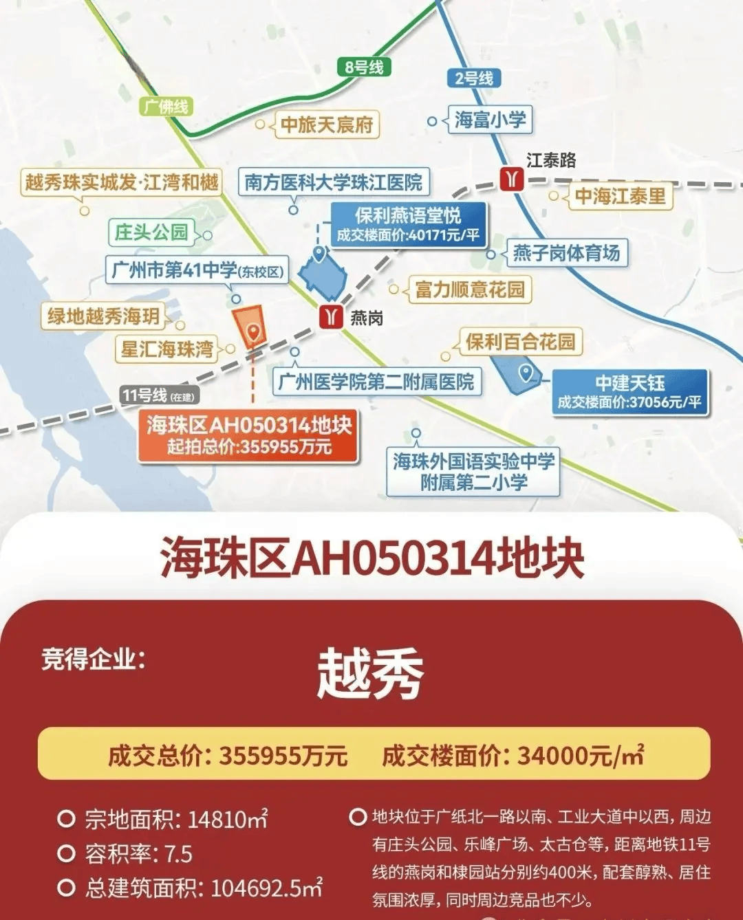 越秀熙悦江湾售楼处电话(越秀熙悦江湾首页官方网站)-越秀熙悦江湾营销中心欢迎您-越秀熙悦江湾楼盘详情•最新价格-户型图-容积率@202616售楼 处A热搜(图17)