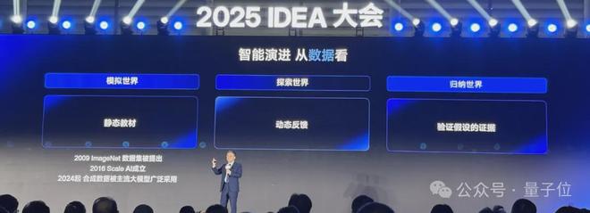 !IDEA研究院发布“万物可抓取”模型pg电子中国沈向洋解读AI演进五大维度(图5) !IDEA研究院发布“万物可抓取”模型pg电子中国沈向洋解读AI演进五大维度(图5)