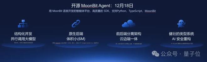 ！IDEA研究院发布“万物可抓取”模型pg电子中国沈向洋解读AI演进五大维度(图7)