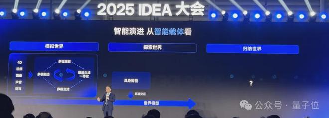 !IDEA研究院发布“万物可抓取”模型pg电子中国沈向洋解读AI演进五大维度(图9) !IDEA研究院发布“万物可抓取”模型pg电子中国沈向洋解读AI演进五大维度(图9)