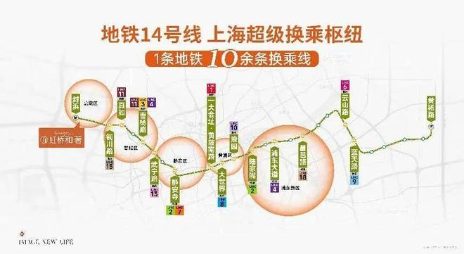 势详情-上海保利虹桥和著核心竞争力解读pg电子模拟器嘉定保利虹桥和著楼盘优(图2)