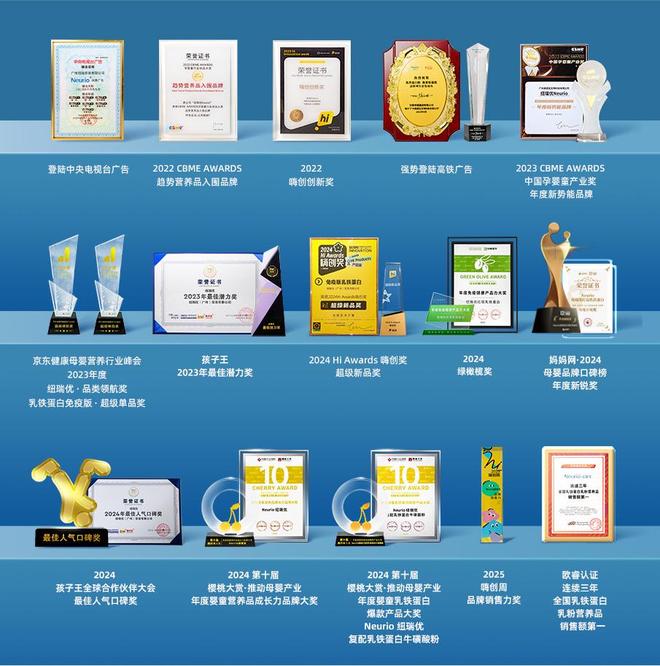 乳铁蛋白蝉联京东平台“品类先锋奖”电子pg六年领航品质如磐 纽瑞优(图4)