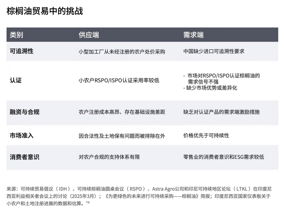 的时代中国正在重塑全球粮食系统pg电子模